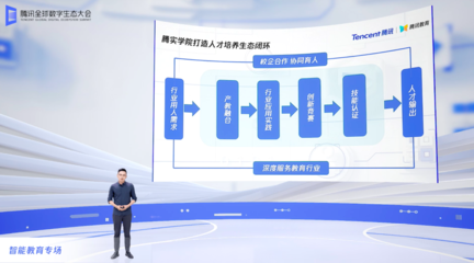 腾讯教育智脑发布，高等教育培训迎来数字化变革新引擎